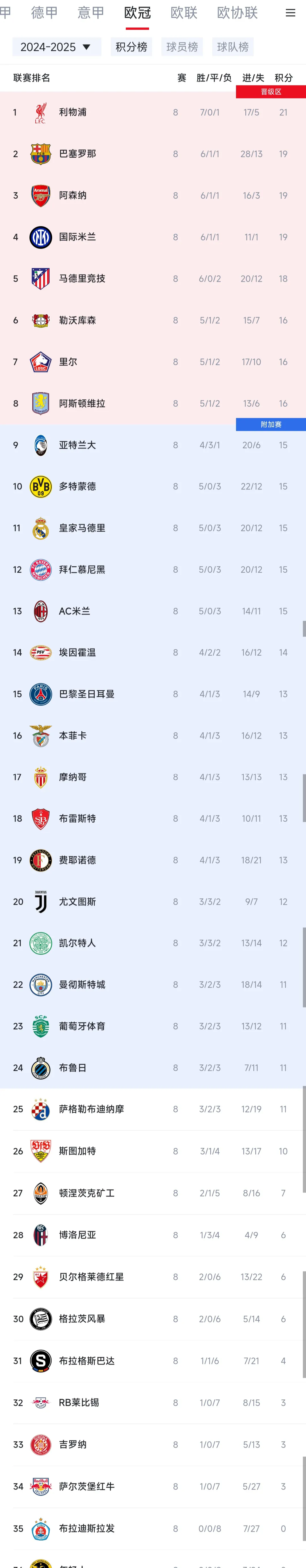 PG平台-巴黎圣日耳曼中场喜获好消息，将在下场比赛复出的简单介绍